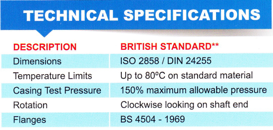 agn-series-tech-specs