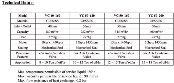 sk-liquid-ring-vacuum-table